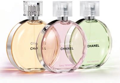 profumo chanel campioncini|CHANEL Perfume .